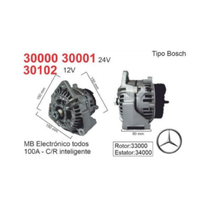 ALTERNADOR MERCEDES BENZ 1624 AXOR ATEGO INTELIGENTE 5 PIN UNIVERS